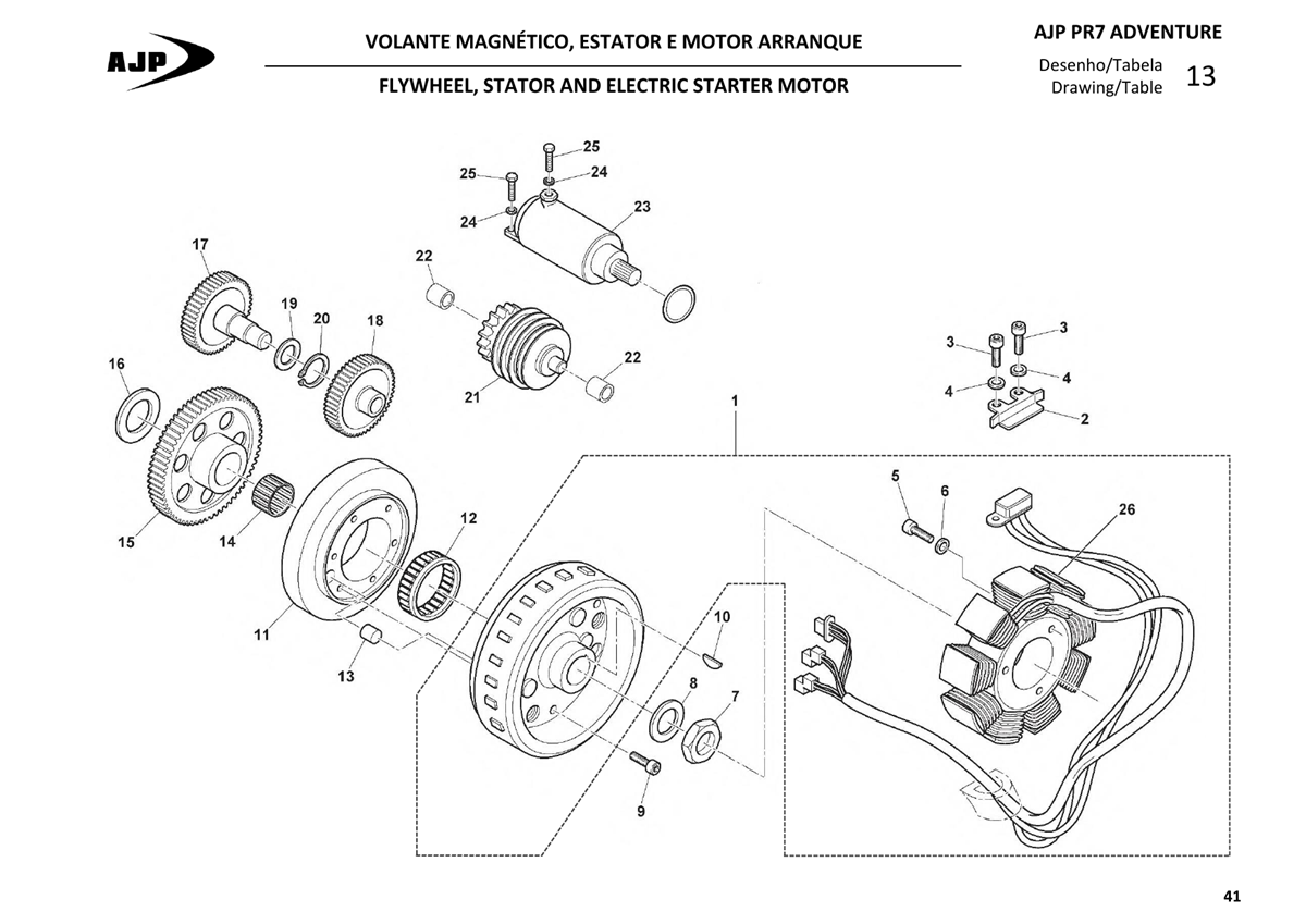 FLYWHEEL, STATOR AND STARTER MOTOR