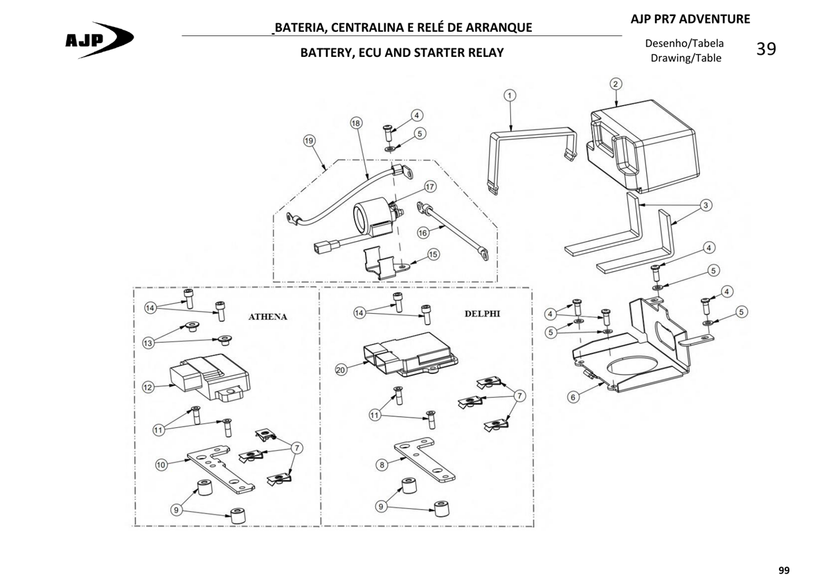 BATTERY, ECU AND STARTER RELAY