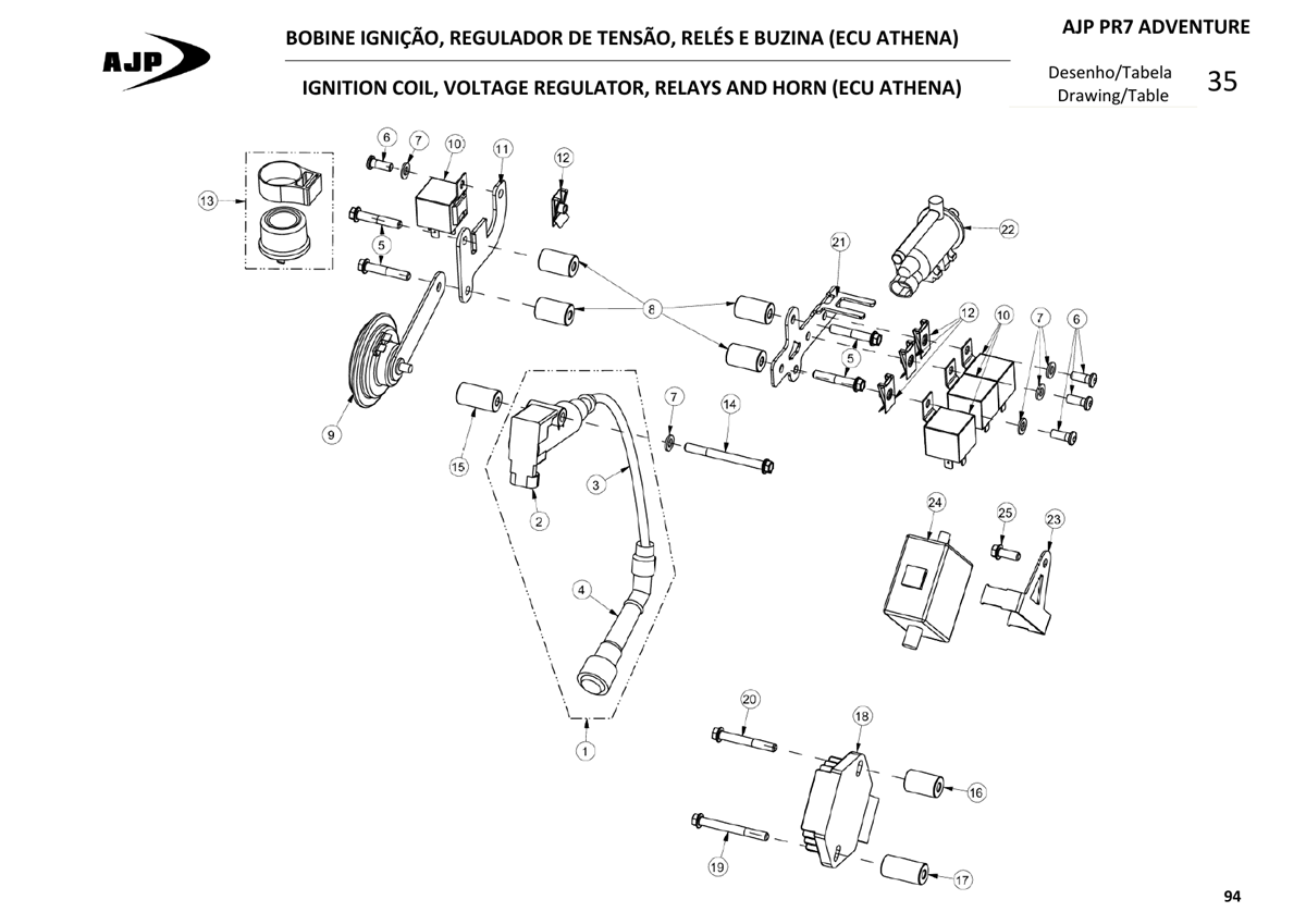 IGNITION COIL, VOLTAGE REGULATOR, RELAYS AND HORN (ATHENA ECU) - 25