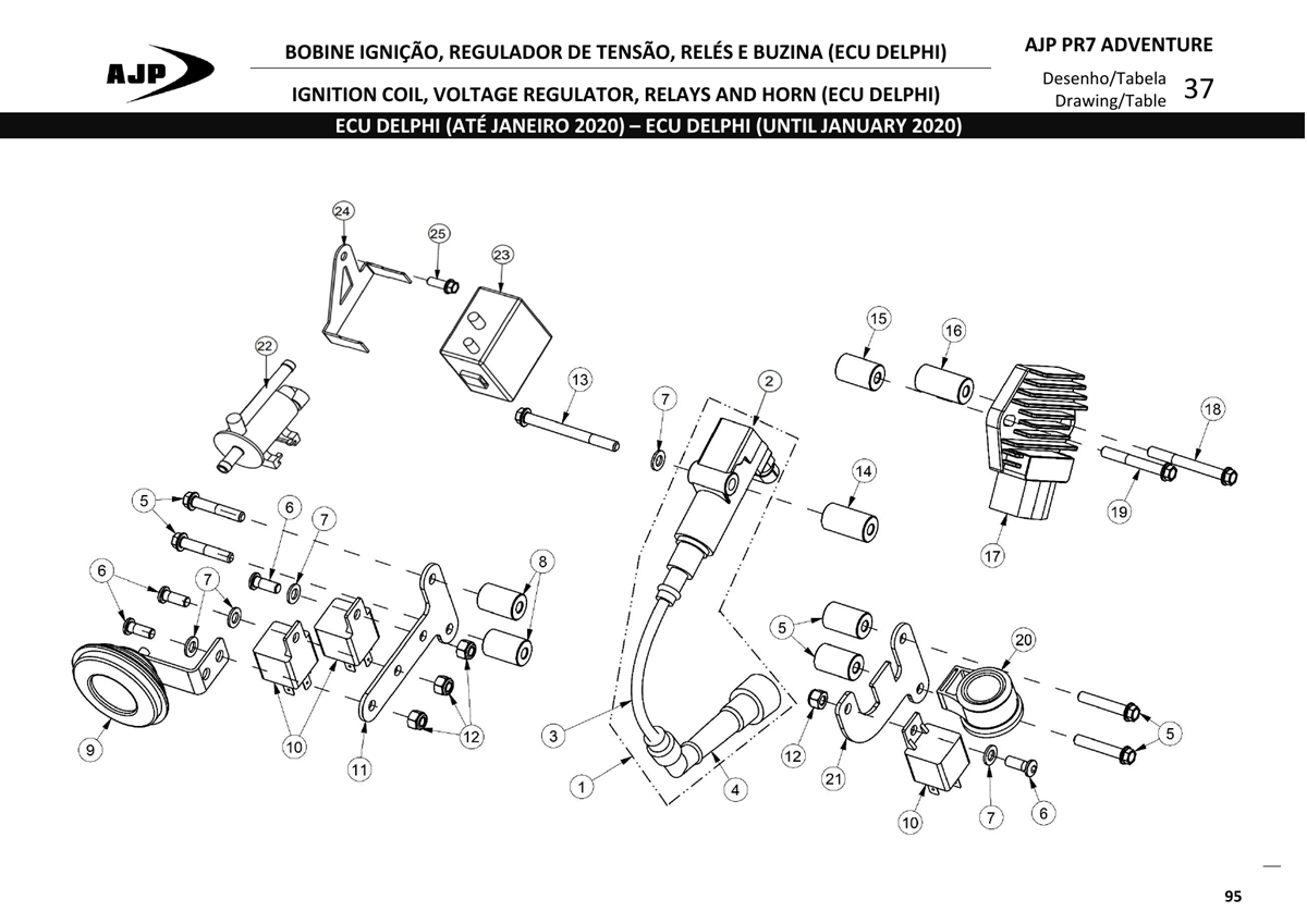 IGNITION COIL, VOLTAGE REGULATOR, RELAYS AND HORN (DELPHI ECU)