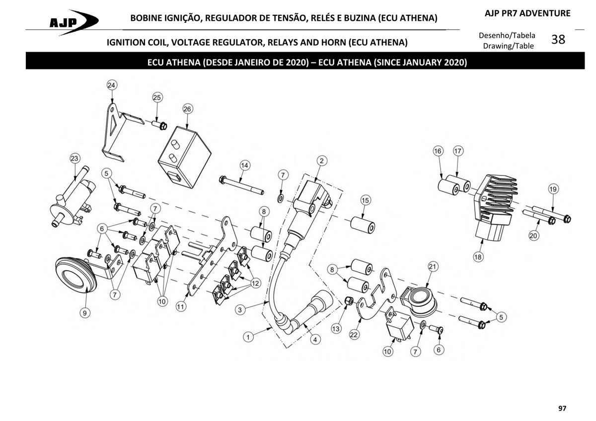 IGNITION COIL, VOLTAGE REGULATOR, RELAYS AND HORN (ATHENA ECU)