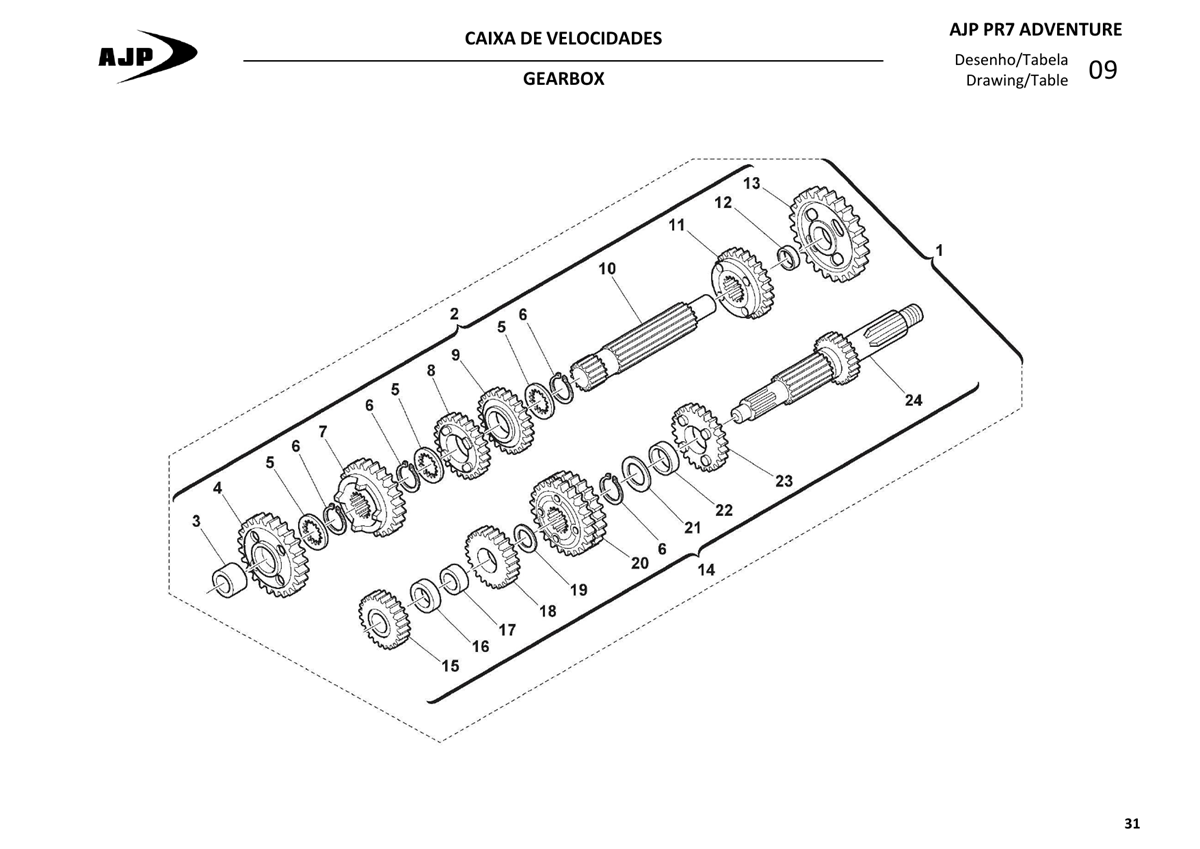 GEARBOX